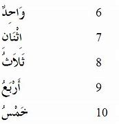 123 Sampai 10 Dalam Bahasa Arab