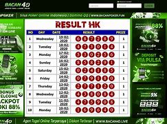 Situs Togel 88 Pengeluaran Qatar Hari Ini